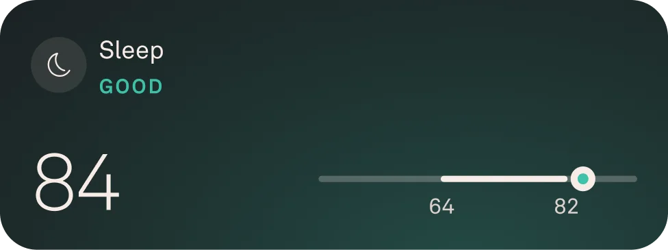 Sleep Score UI