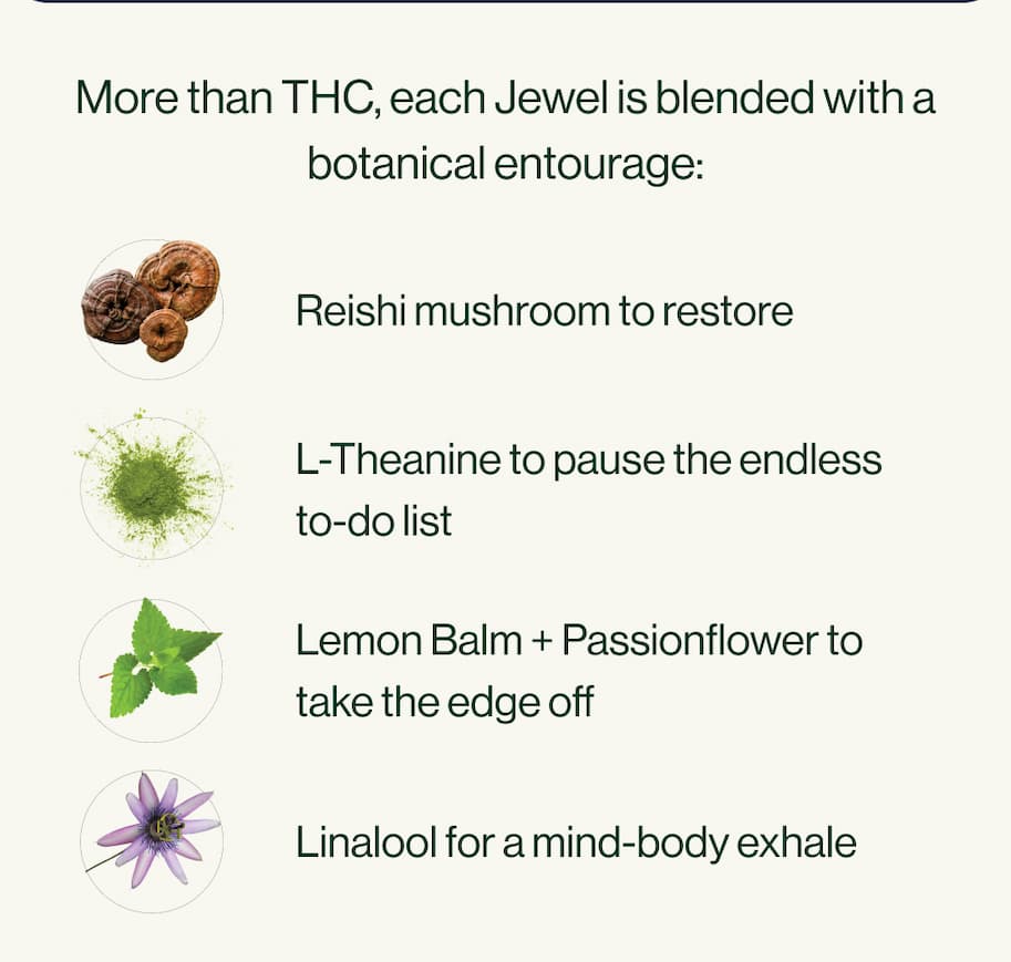More than THC, each Jewel is blended with a botanical entourage:
