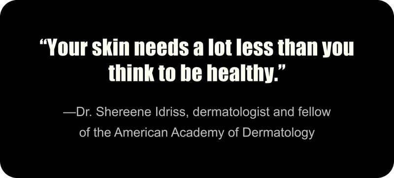 “Your skin needs a lot less than you think to be healthy.” —Dr. Shereene Idriss, dermatologist and fellow of the American Academy of Dermatology