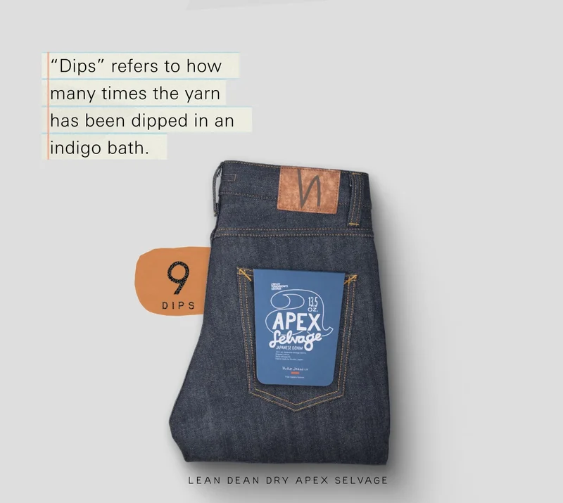 Lean Dean Dry Apex Selvage