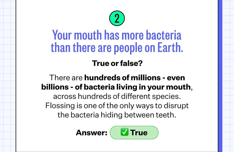 Your mouth has more bacteria than there are people on Earth. True or false?