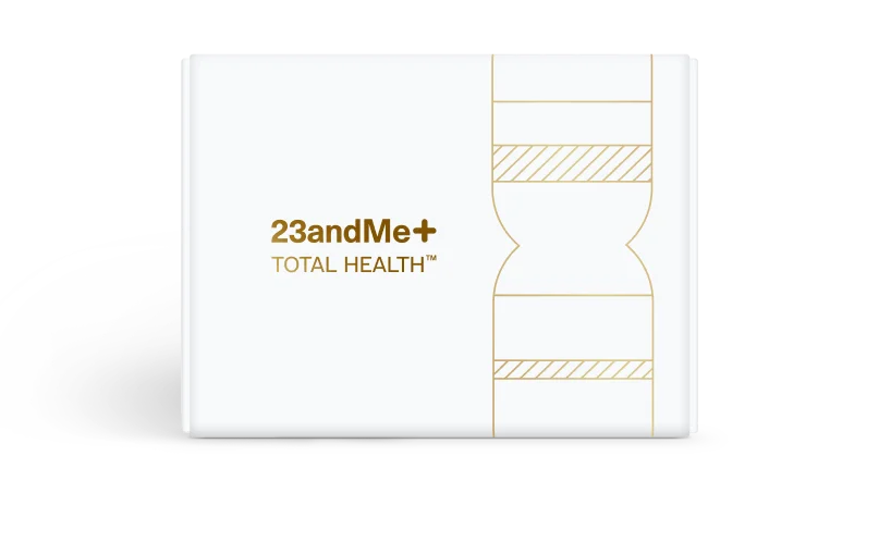 Product Kit