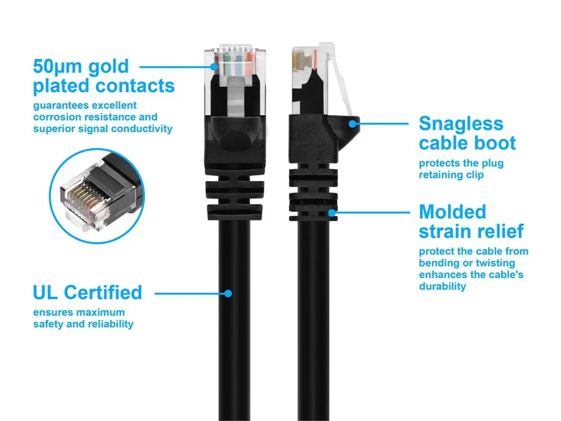 Cat6 2ft Black Patch Cable, UTP, 24AWG, 550MHz, Pure Bare Copper, Snagless discount code, Fullboot Series Ethernet Cable