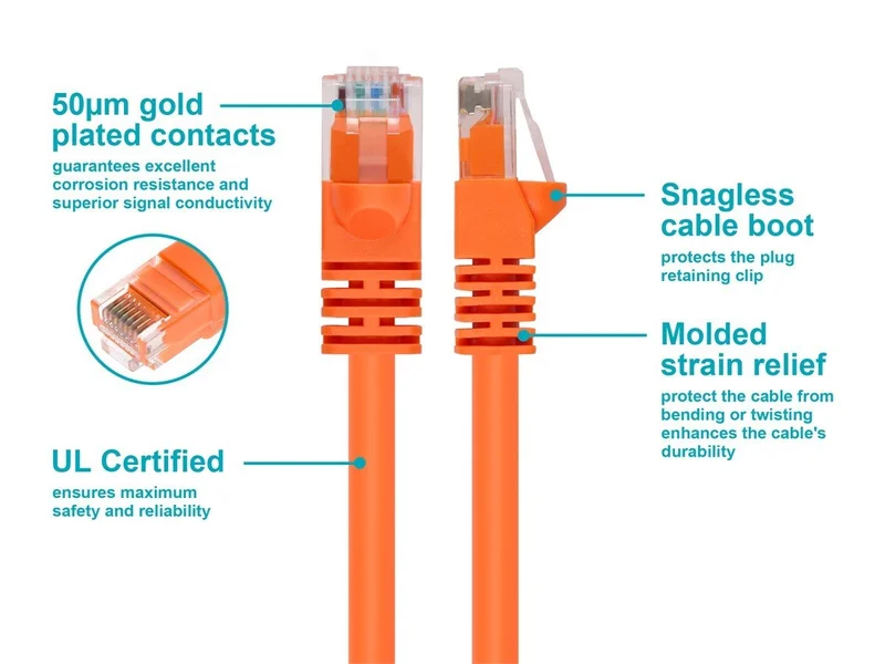 Cat5e 5ft Orange Patch Cable, UTP, 24AWG, 350MHz, Pure Bare Copper, Snagless discount code, Fullboot Series Ethernet Cable