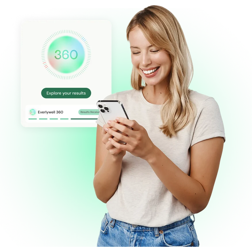Everlywell 360