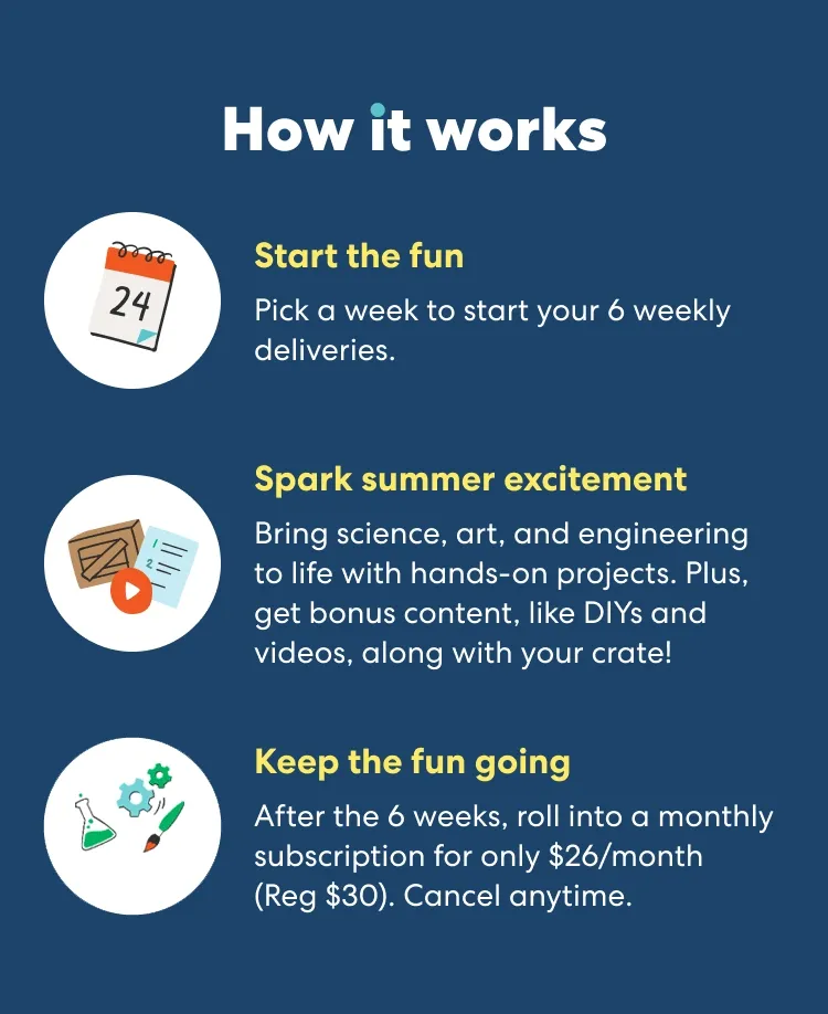 How it works: Pick a week to start your 6 weekly deliveries; Get bonus content, like DIYs and videos; After the 6 weeks, keep the fun going and roll into a monthly subscription for only $26/month