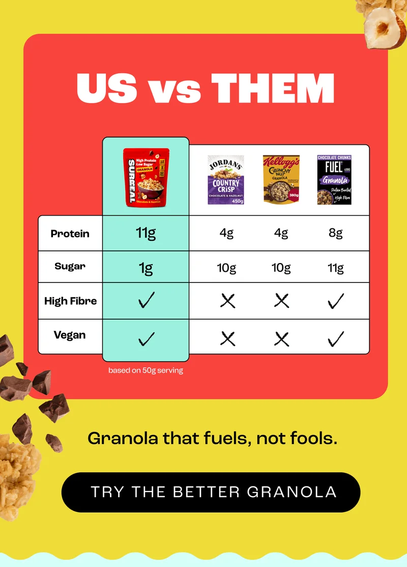 Try The Better Granola