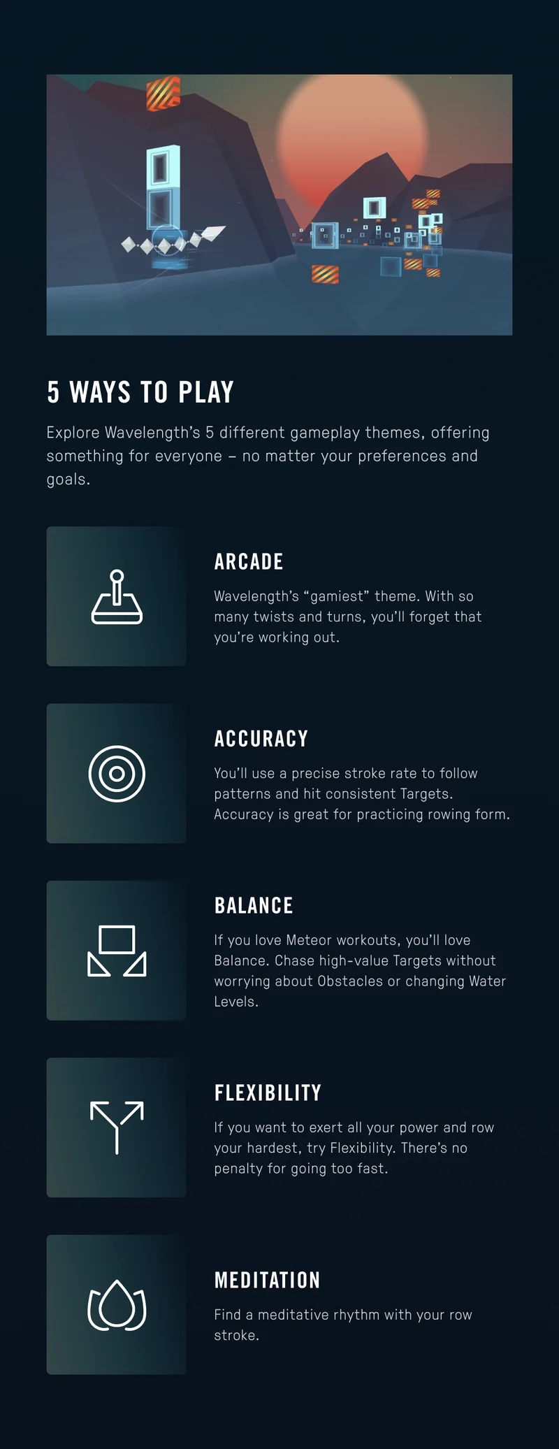 Get to know: Wavelength
