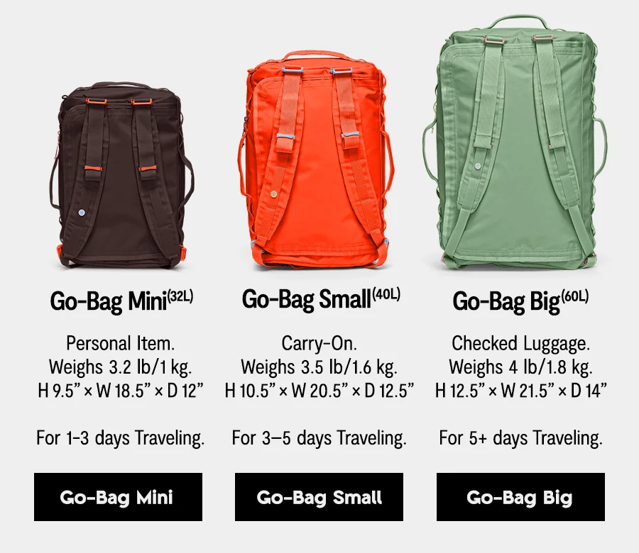 Fannypack