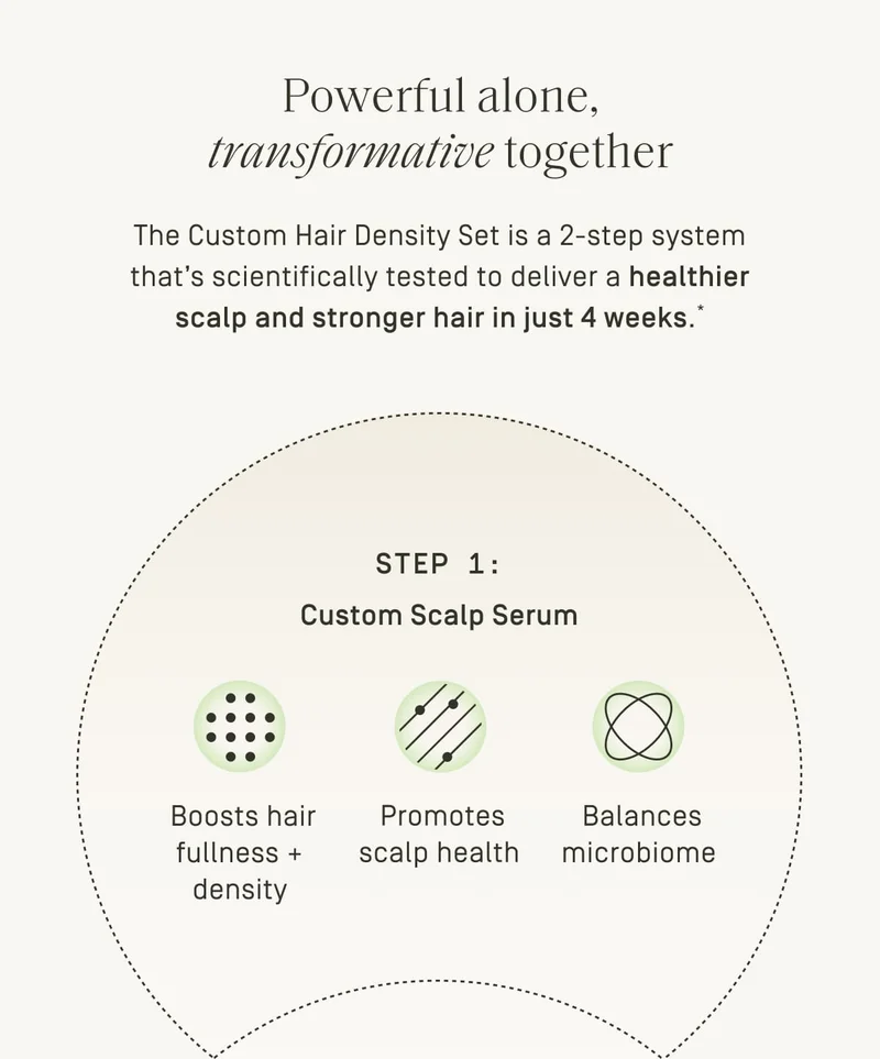 Powerful alone, transformative together | Step 1: Custom Scalp Serum