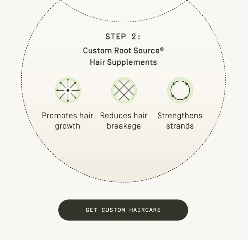 Step 2: Custom Root Source Hair Supplements
