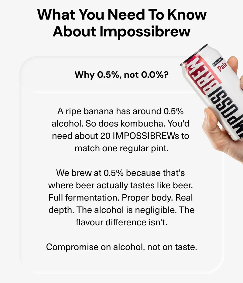 What you need to know about IMPOSSIBREW