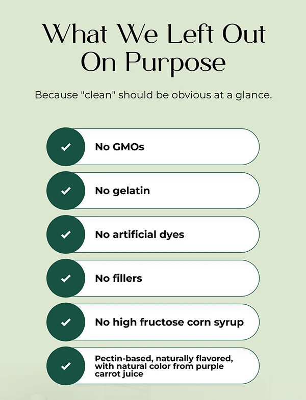 What We Left Out On Purpose  Because "clean" should be obvious at a glance.  - No GMOs - No gelatin - No artificial dyes - No fillers - No high fructose corn syrup - Pectin-based, naturally flavored, with natural color from purple carrot juice