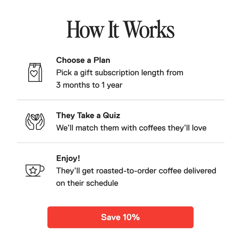 How It Works
