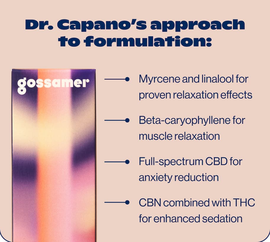 Dr. Capano's approach to formulation