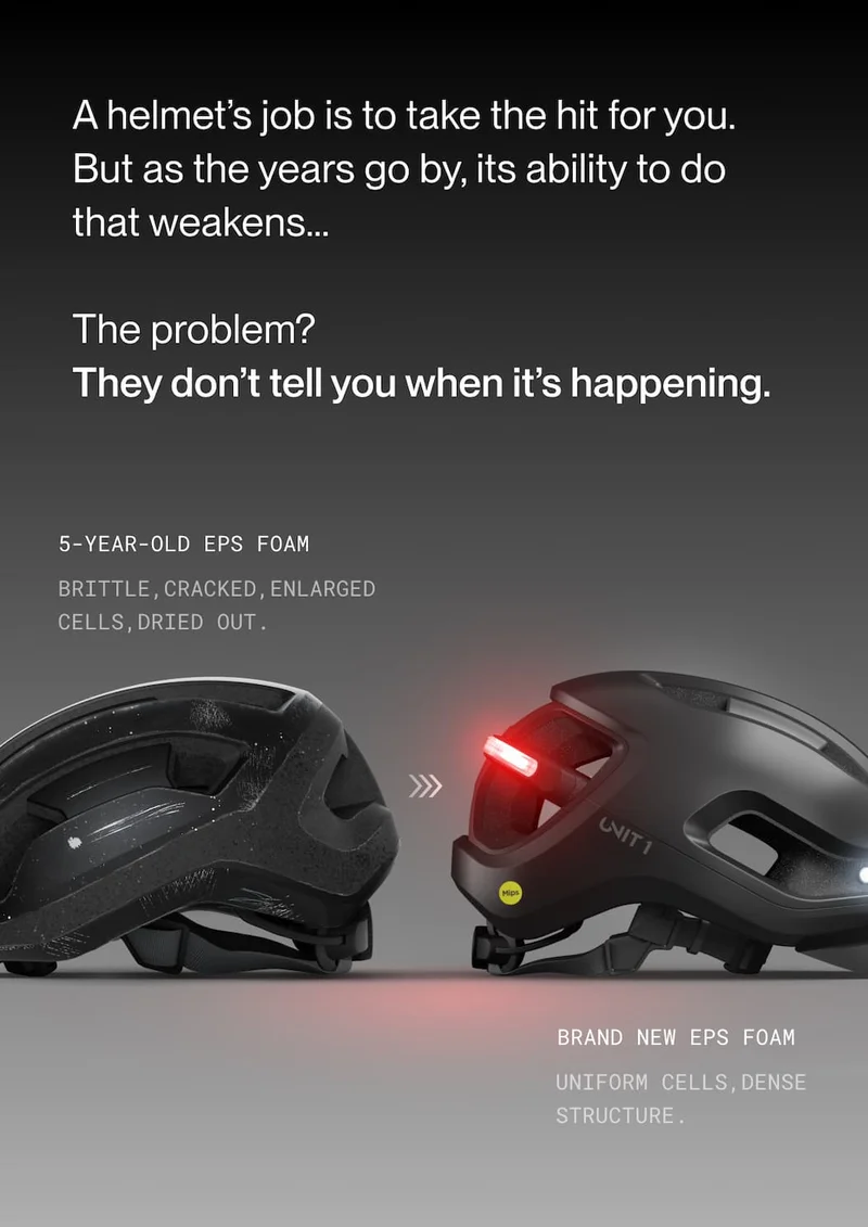 Hands holding a UNIT 1 smart helmet glowing with LED lights under the headline ‘NOW LIVE – Holiday Deals.’ Button below reads ‘Shop Deals.’ Once-a-year offers, limited units available.