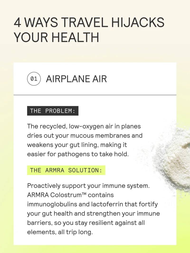 4 WAYS TRAVEL HIJACKS YOUR HEALTH