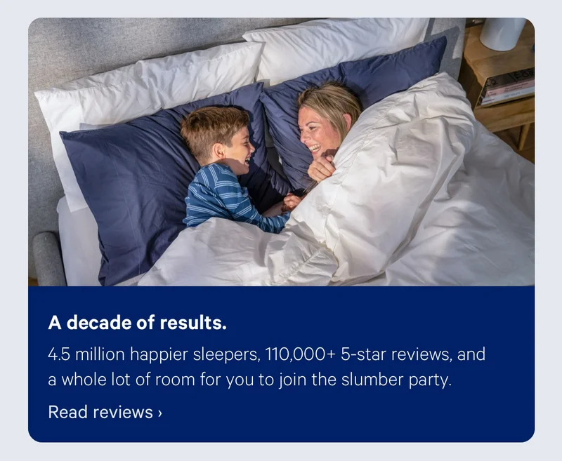 A decade of results. 4.5 million happier sleepers, 110,000+ 5-star reviews, and a whole lot of room for you to join the slumber party.