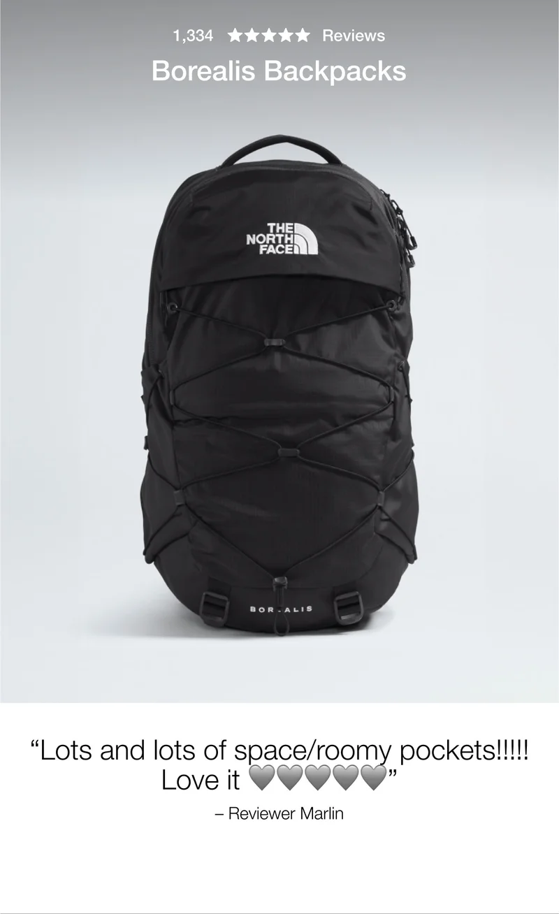 Borealis Backpacks