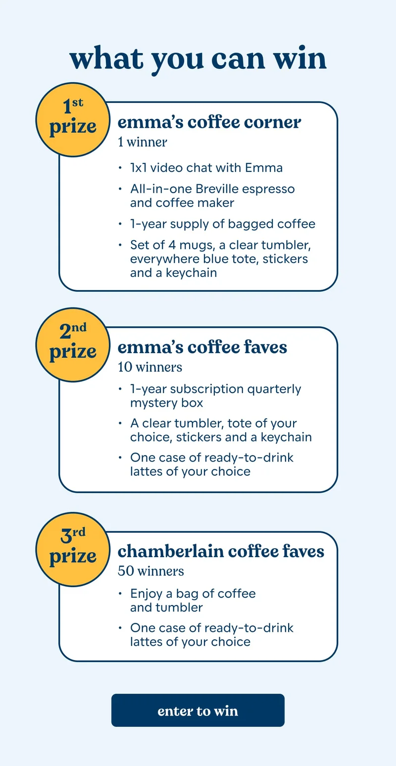 emma’s coffee corner makeover. [enter to win]