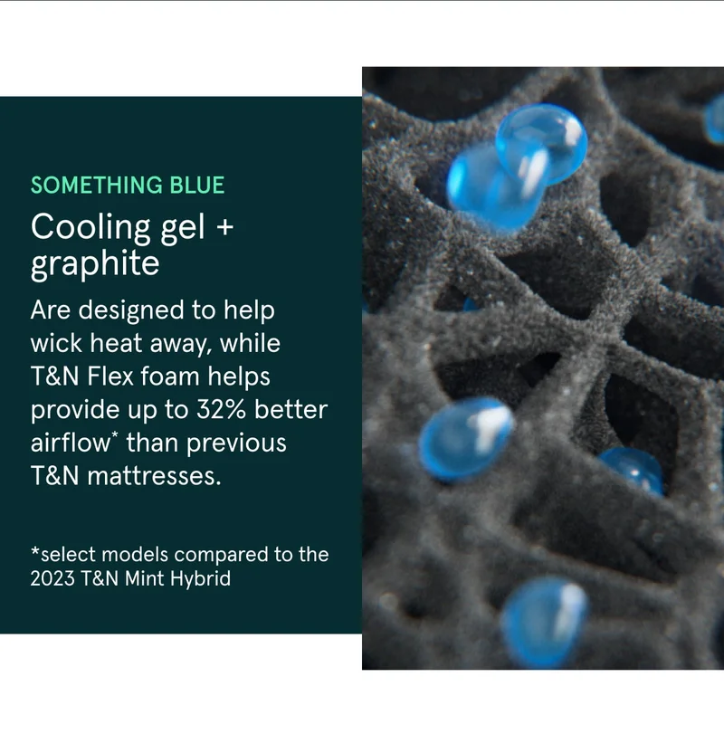 Something Blue Cooling Gel | Graphite