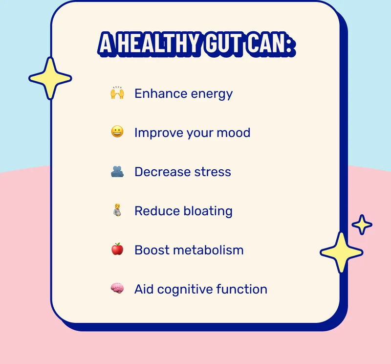 A healthy gut can: 🙌 Enhance energy 😀 Improve your mood 🫂 Decrease stress 🫄 Reduce bloating 🍎 Boost metabolism 🧠 Aid cognitive function