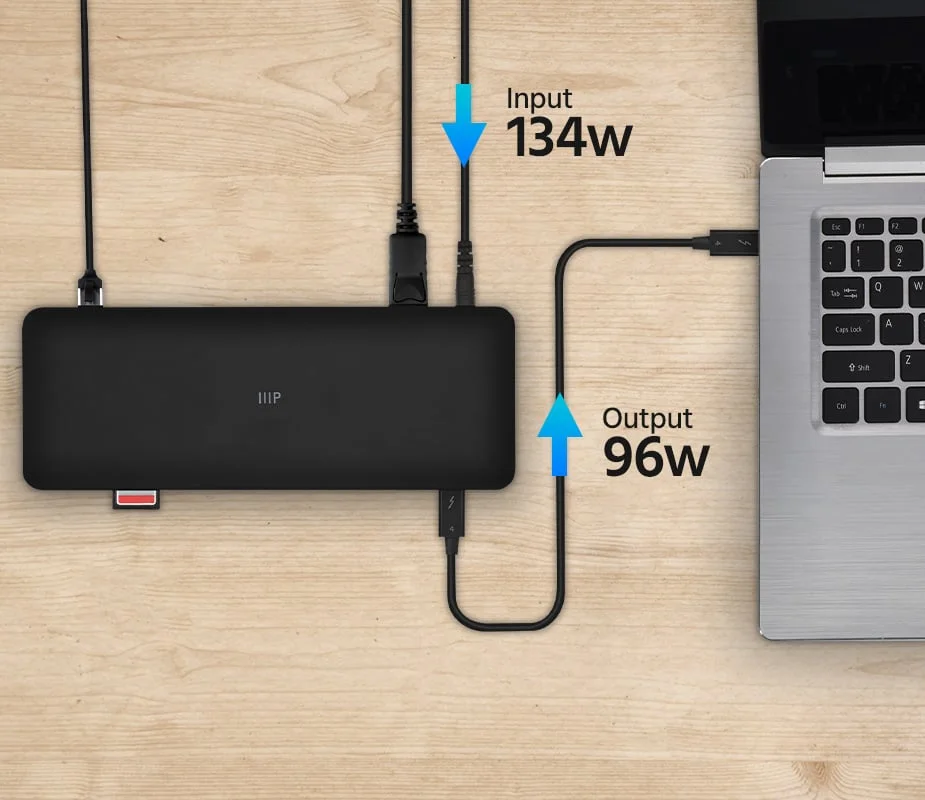 Monoprice 13‑in‑1 Thunderbolt 4 Docking Station Dual HDMI 4K@60Hz,