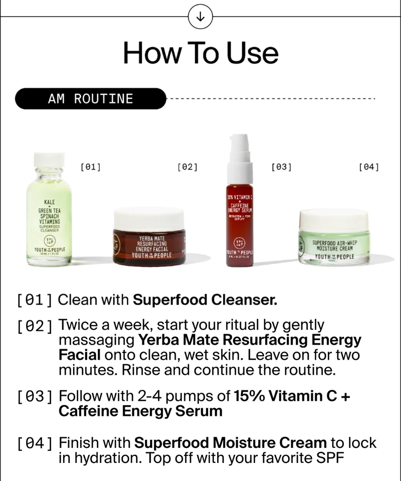 How To Use
