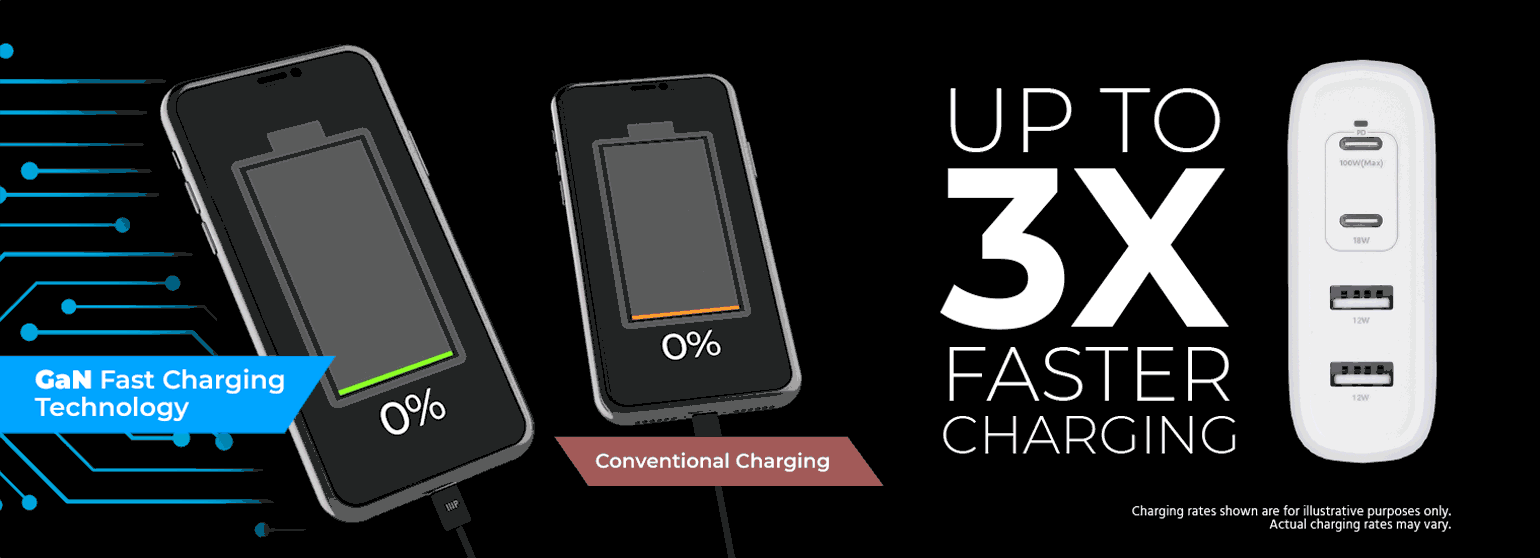 Monoprice USB-C Charger, 100W 4-port PD GaN Technology Foldable Wall Charger, Power Delivery for MacBook Pro/Air, iPad Pro, iPhone 16/15/14/Plus/Pro/Pro Max, Pixel, Galaxy, and More