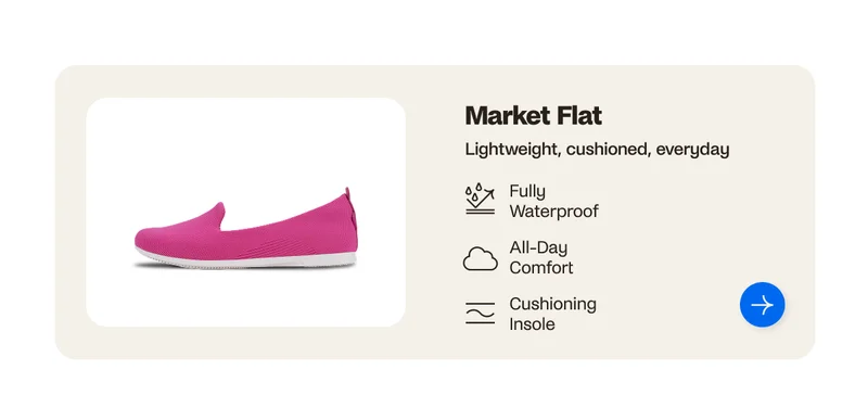 Market Flat