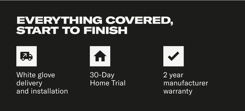 everything covered start to finish