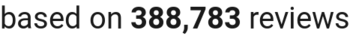 number of reviews