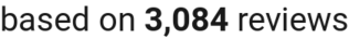 number of reviews
