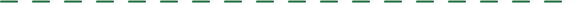 Dotted line