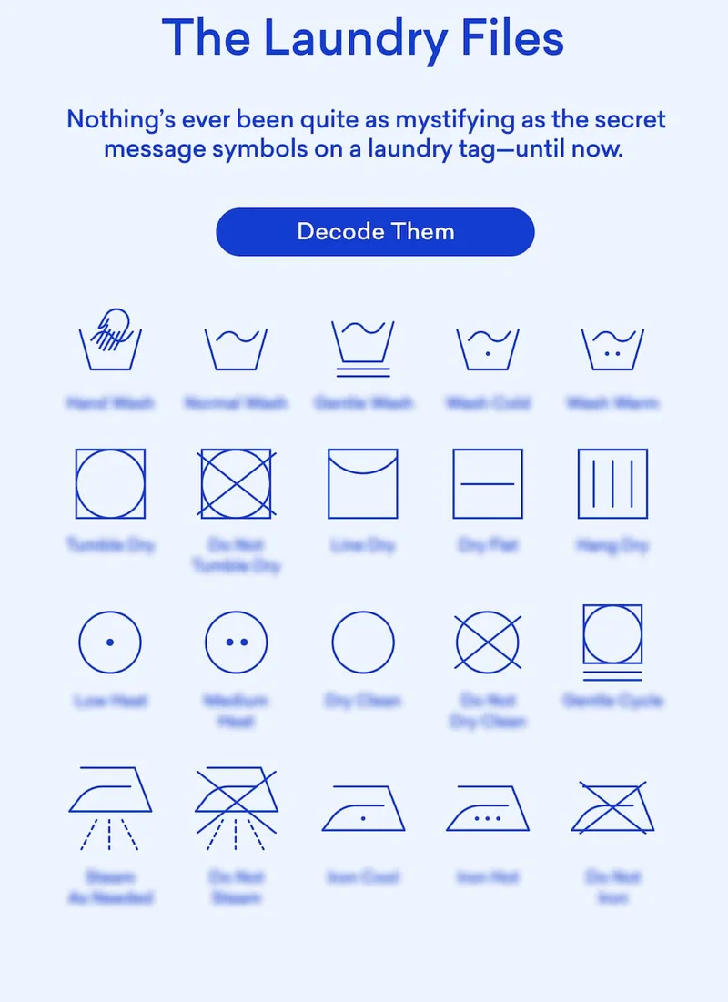 Decode your laundry tag labels!