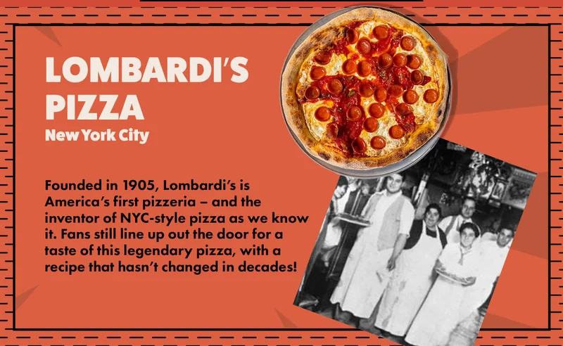Lombardi's Pizza Lombardi's Pizza