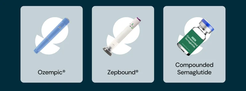 image of Ozempic, Zepbound, and compounded semaglutide medications