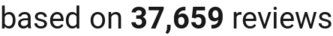 number of reviews