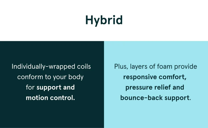 Hybrid