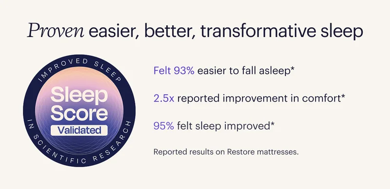 Proven easier, better, transformative sleep