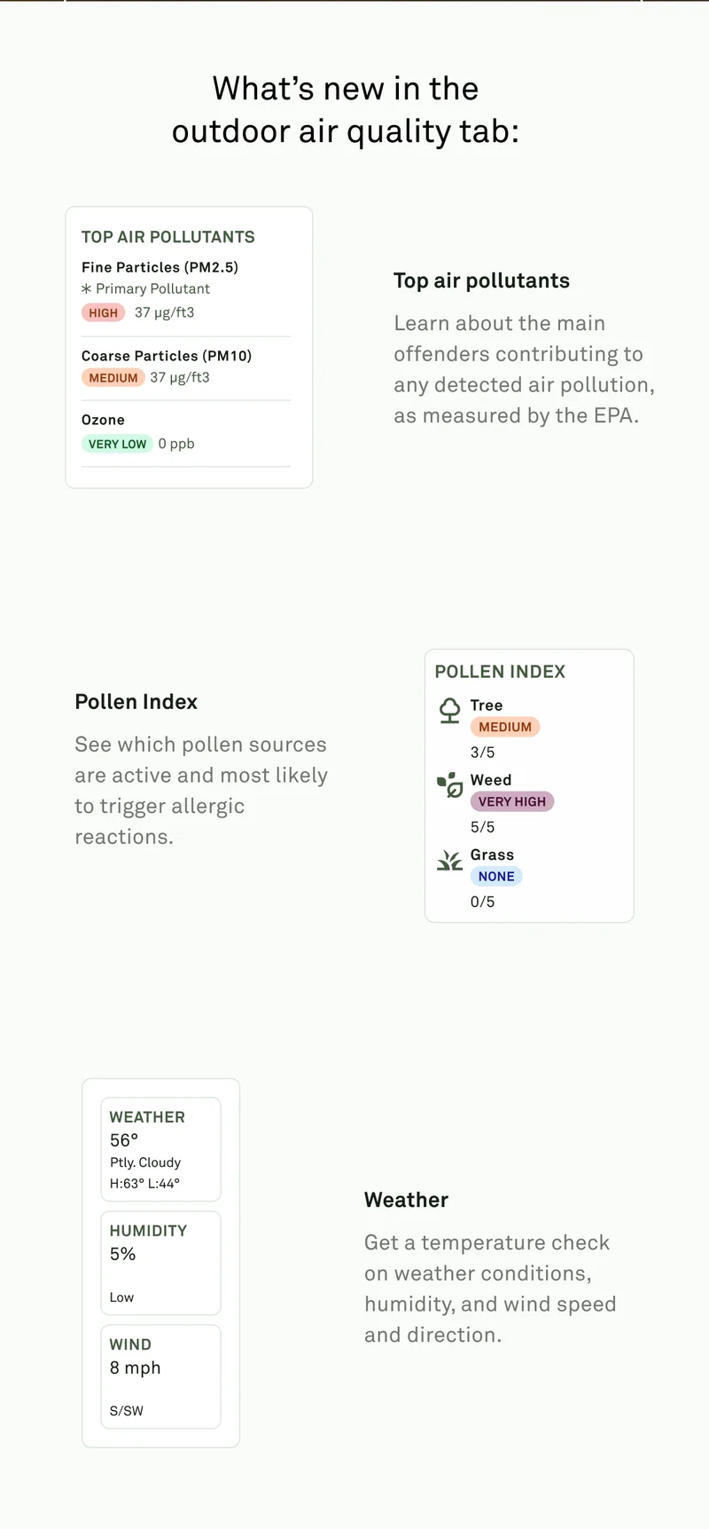 What's new in the outdoor air quality tab