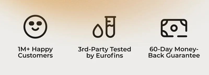 1M+ Happy Customers | 3rd-Party Tested by Eurofins |  60-Day Money-Back Guarantee