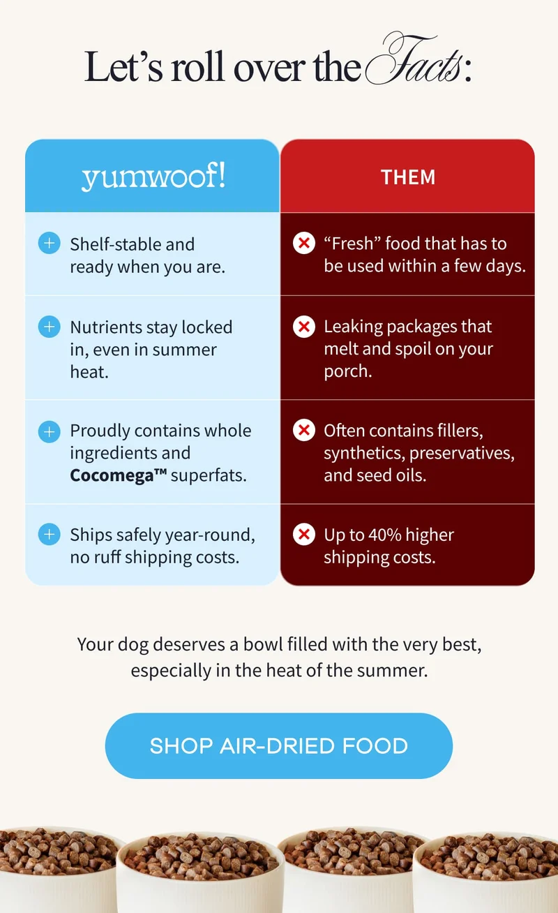 Your dog deserves a bowl filled with the very best, especially in the heat of the summer. | SHOP AIR-DRIED FOOD