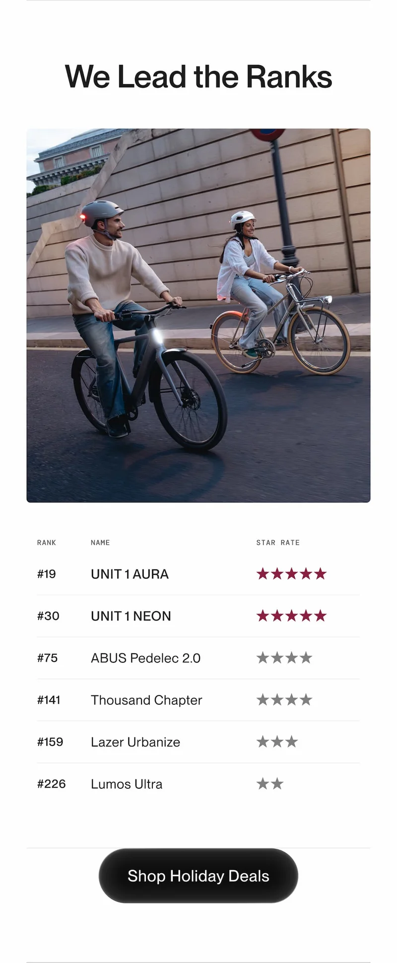 Two cyclists riding through city streets wearing UNIT 1 AURA and NEON smart helmets. Table shows AURA ranked #19 and NEON #30 with 5 stars from Virginia Tech.