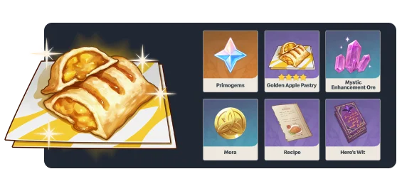 Genshin Impact Apple Pie gets you in-game rewards like Primogems, a 4-star Golden Apple Pastry with Recipe, Mystic Enhancement Ore, Mora and Hero's Wit after purchase in the app.