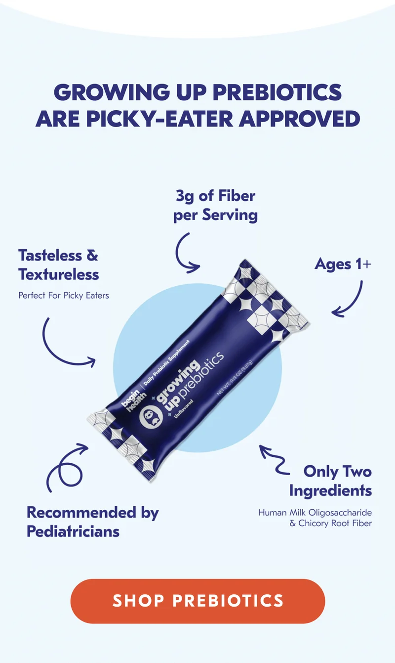Shop Prebiotics