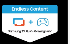 Display images to show real-time content