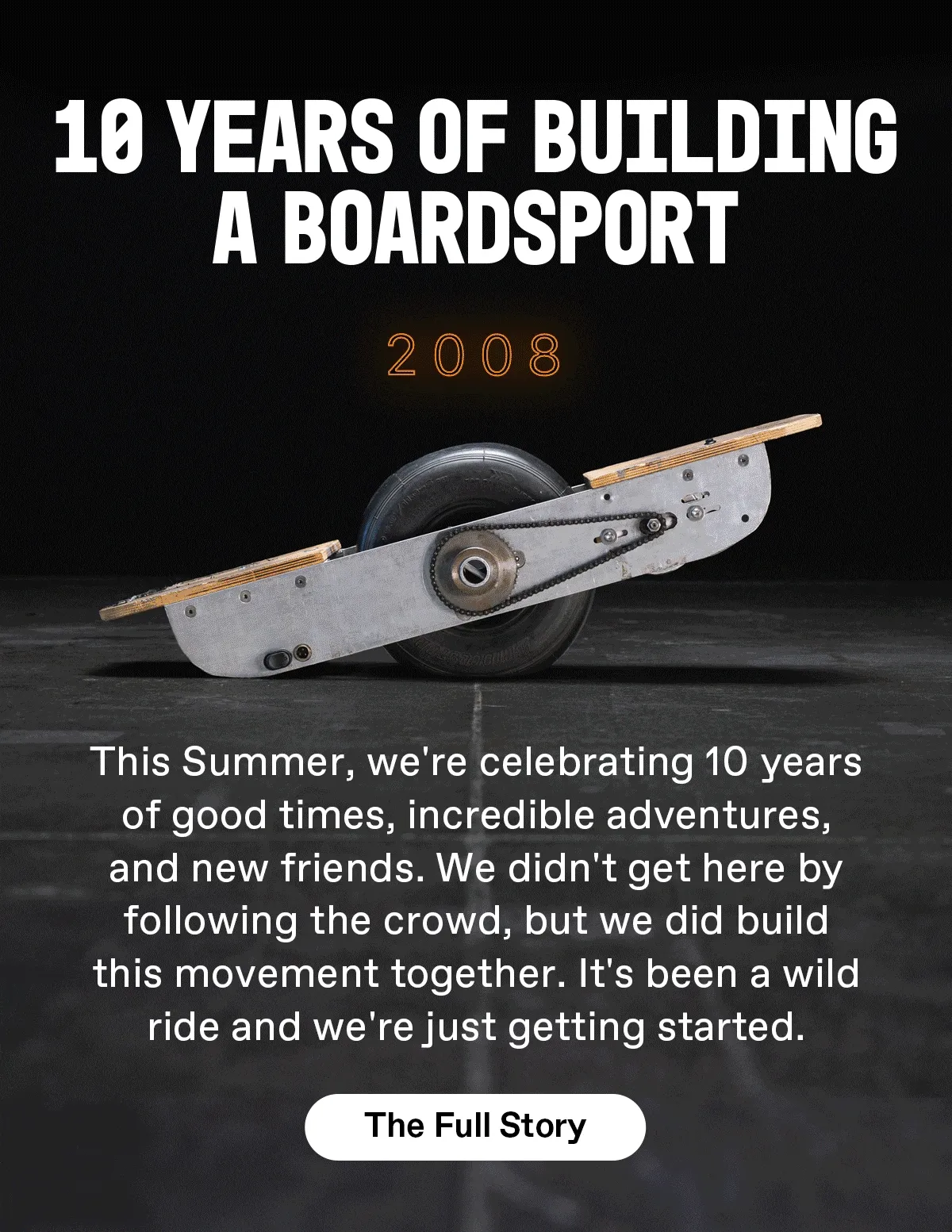 10 Years of building a sport