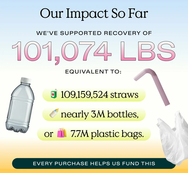 Our Impact So Far.  We've supported recovery of 101,074 lbs of plastic —equivalent to:  109,159,524 straws, nearly 3M bottles, or 7.7M plastic bags  |   Every purchase helps us fund this