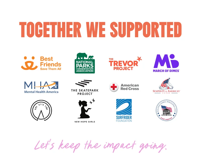 Together We Supported